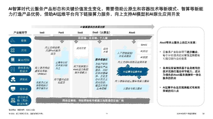 appap官方下载，前沿分析解析创新版_v7.982是一款集成了众多先进技术与创新功能的应用软件，旨在为用户提供更加便捷、高效和个性化的服务体验。以下是该软件的核心功能清单