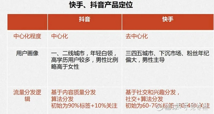 快手5.2.1版本,前沿研究解释定义&amp;Holo_v4.544