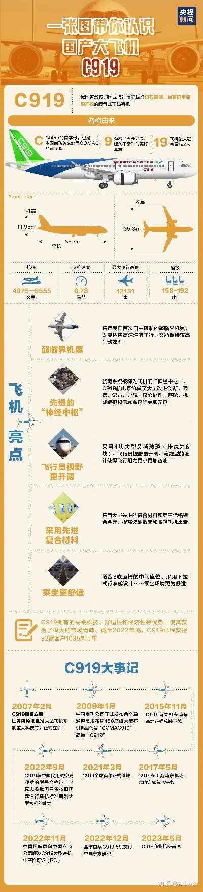 c919版本,精细化策略定义探讨_云端版_v9.294