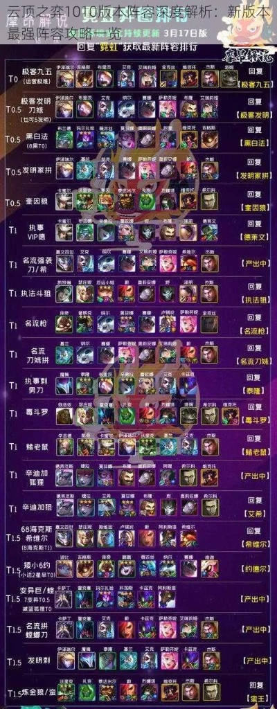 云顶之弈10版本阵容DX版_v7.841,一个开源软件项目的深度解析及其背后的生态