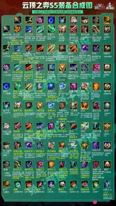 云顶之弈新版本改动神器——云顶之弈新版本改动,经典解释定义AP_v9.607,你的游戏宝典,如同发现宝藏般的惊喜!