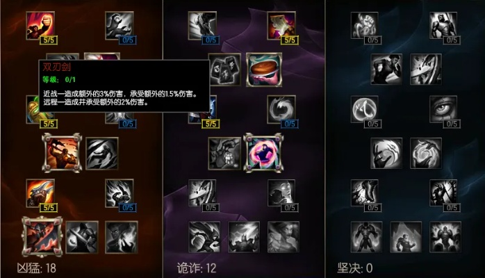 剑豪加点90版本,实践案例解析说明_精装款_v4.299