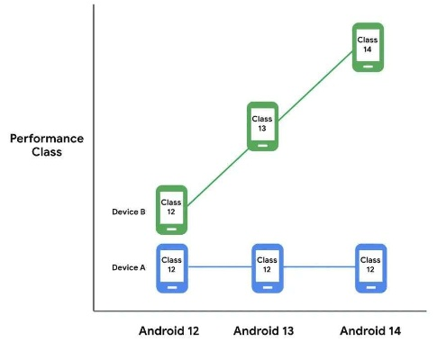 谷歌官方下载2015,稳定设计解析策略&薄荷版_v3.802