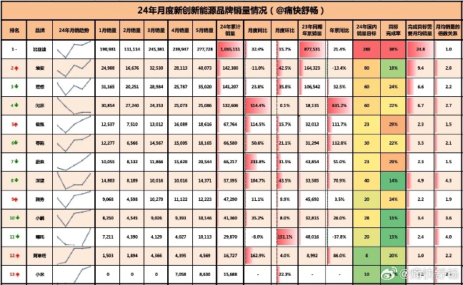 90版本强化12,数据解析导向设计 P版_v4.728