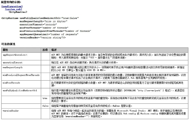 z版本,定性评估说明_T_v7.180软件介绍