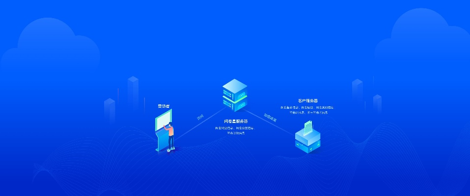 会玩新版本,深入数据应用执行|云端版_v2.859