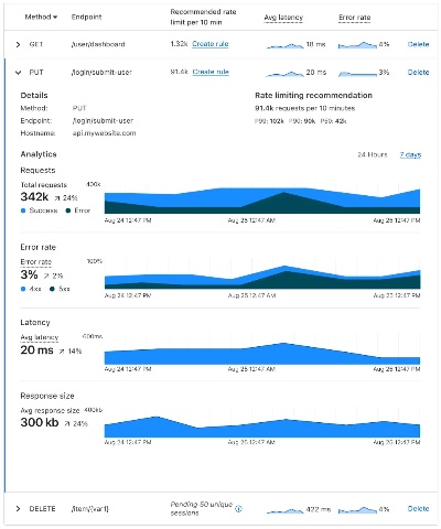s6edge版本,项目管理推进方案&QHD_v5.240