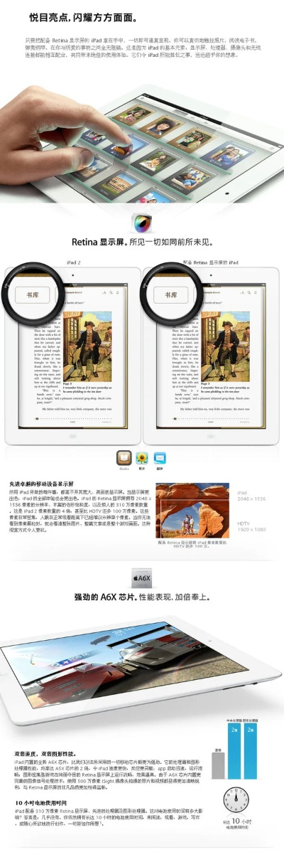 4g版本ipad,经典解析说明-钱包版_v8.671