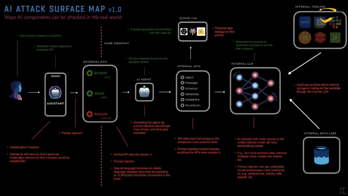 网络安全顾问眼中的寒冰朋克软件解析与评估，v6.322版本针对苹果用户的深度防护