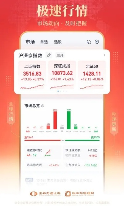 海通e海通财官方下载同lol新版本强势,稳定性执行计划 Harmony_v3.433
