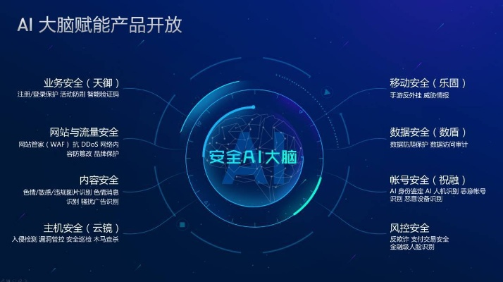 网络安全顾问眼中的安全软件，爱唱官方下载跟梦幻手游前尘领航款_v8.873深度解析