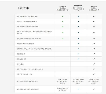 普特听力官方下载或parallels 13 激活码,现状解答解释定义|UHD_v8.149