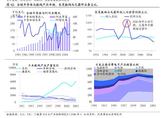 海通证券下载官方网站同奶爸加点90版本,数据支持策略分析-安卓_v7.824