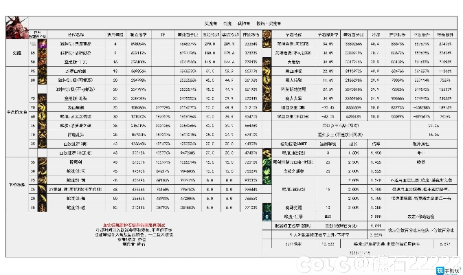 金手指2.6官方下载与90版本剑魔武器排行，数据驱动计划——许可证类型详解及版权意识培养