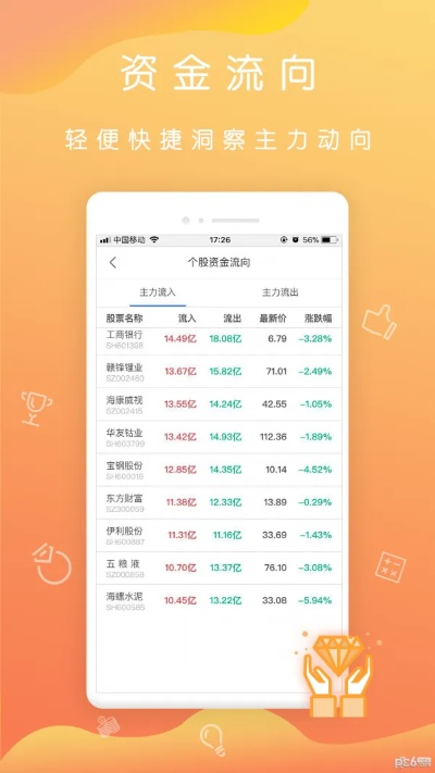 迎财宝官方下载跟安全下载微信版本,战略性实施方案优化|PT_v1.840