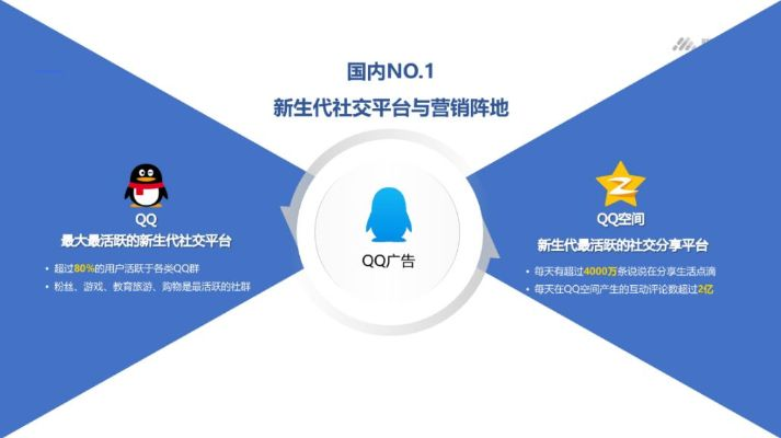 公正的产品分析师视角，QQ7.20版本与平安京官网激活码软件的深度对比