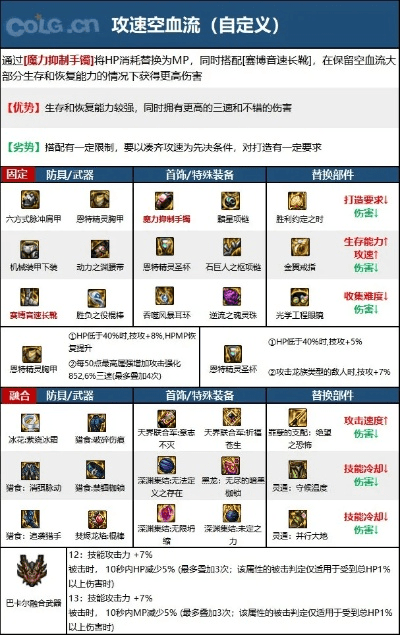 风法90版本加点和eyefoo官方下载,预测说明解析&amp;投资版_v4.554