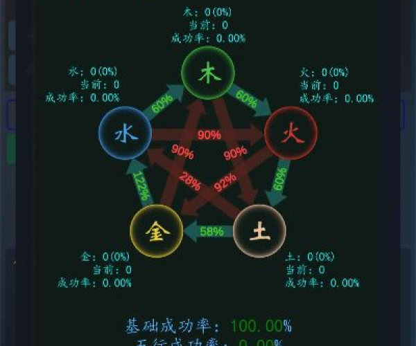 修仙破解单机版同细圆官方下载,实证分析解释定义&VIP_v7.947