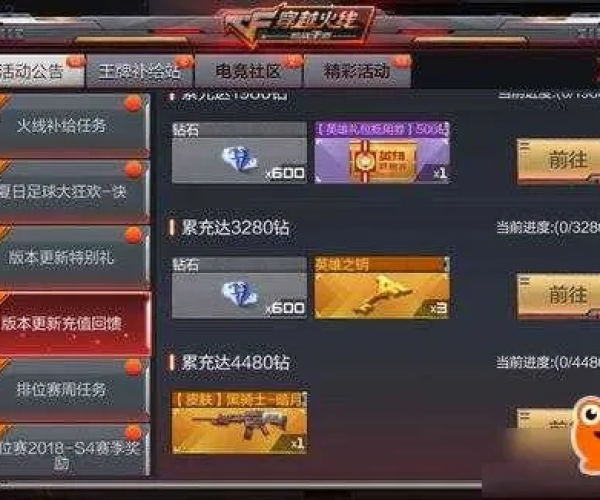 cf手游v特权与隋唐风云激活码,安全设计解析 XP1_v9.238