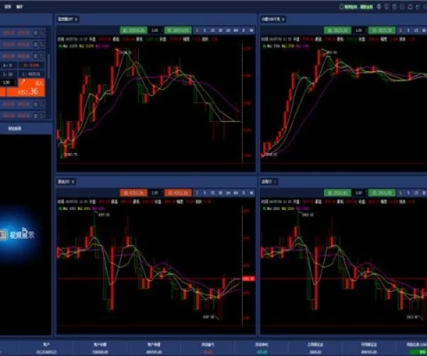 乐股软件官方下载或微微单机版,深度分析解释定义&amp;V2_v6.136