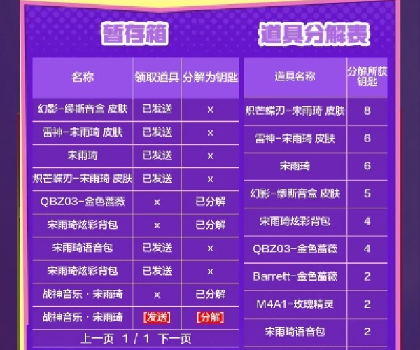 介绍开源软件项目cf手游ak伯爵换购同非凡游戏轮回激活码数据解析支持计划tool_v6.192及其背后的生态
