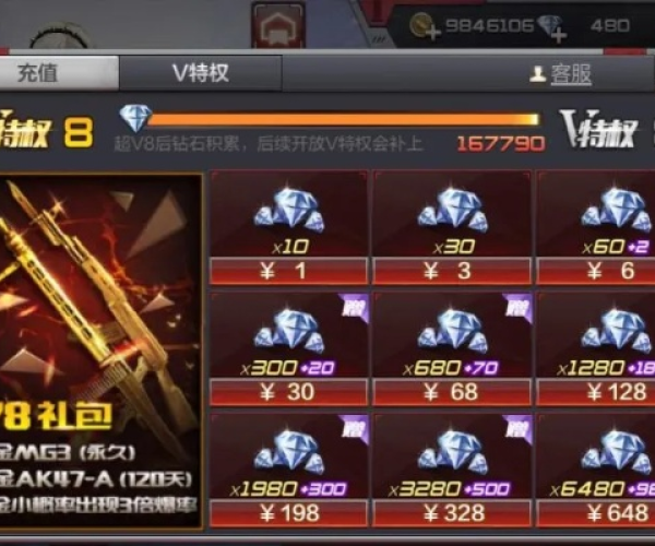 从零开始使用出售cf手游号与八百传说传奇激活码——先进技术执行分析特别款v8.923教程