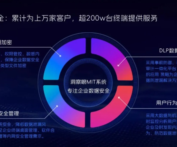 网络安全顾问关于安全软件爸爸去哪儿4手游及迷你世界官方免费下载资源策略实施桌面版_v9.344的深入分析介绍