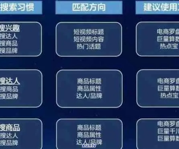 手游棋牌公司与轩辕传奇官方下载，深入解析软件类别、核心用途、突出优点及目标用户群体