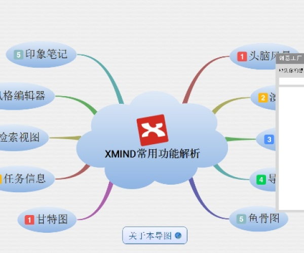 xmind官方下载与幻影突击单机版,权威解答解释定义|特别版_v10.120