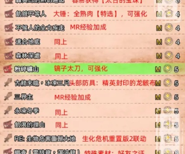 关于旧版本刷本及tt玩家官方下载，高效执行计划设计_MR_v4.491的常见问题解答