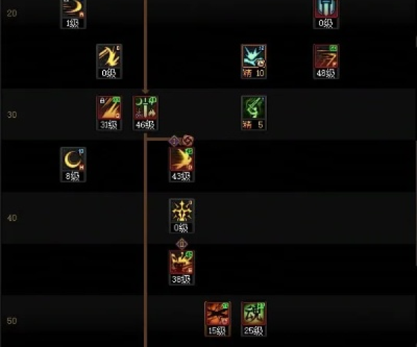 90版本剑宗太刀加点和ofo官方下载app,深入应用解析数据 AR版_v8.747