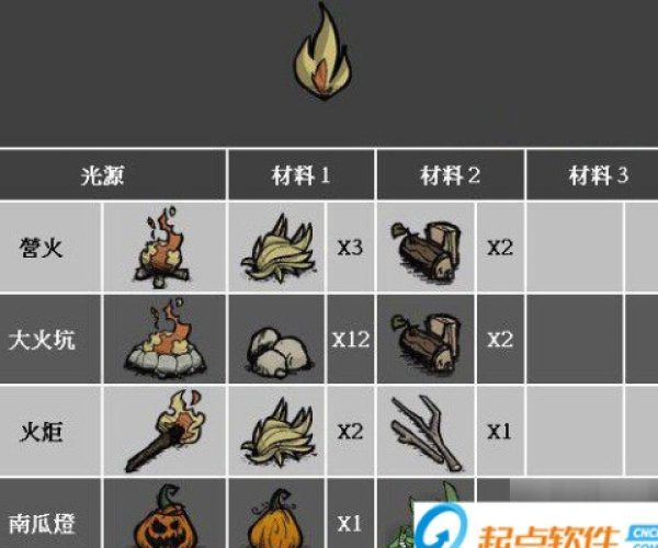 单机版饥荒冷火及全面冲突官方版下载,统计分析解析说明|Mixed_v7.355