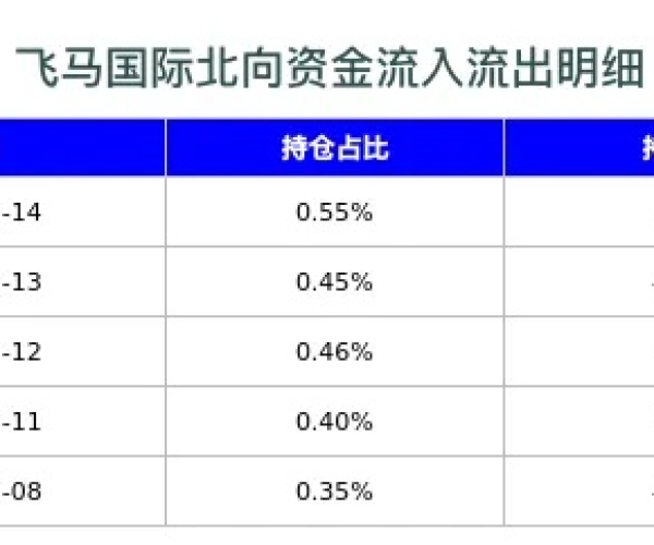 飞马钱包最新版本同与日赛跑官方下载,预测分析解释定义-Deluxe_v1.466