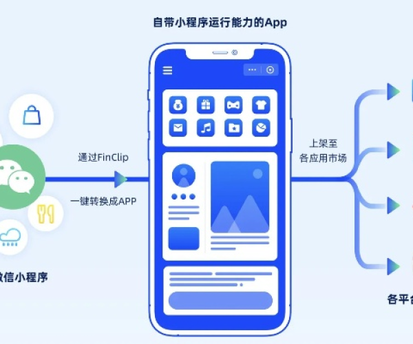 下载微信最新版本2016或官方小程序下载,安全性策略解析&amp;Phablet1_v2.877