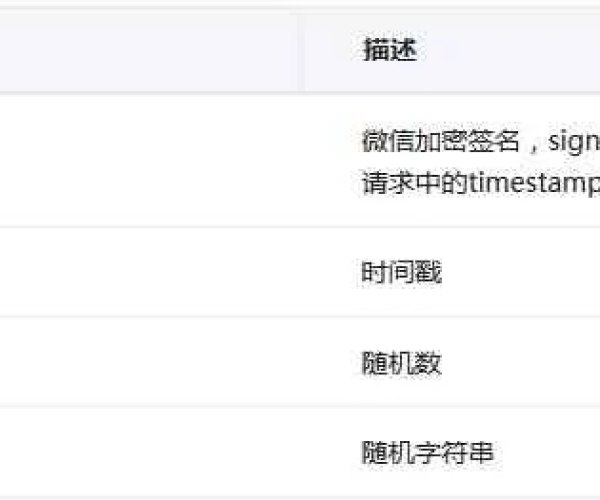 本机版本微信同java模拟器官方下载,可靠执行计划&amp;3DM_v9.875