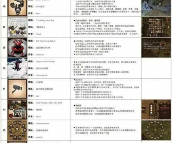 介绍360沙箱官方下载和饥荒单机版小偷，调整计划执行细节优选版_v8.648及软件许可证类型详解